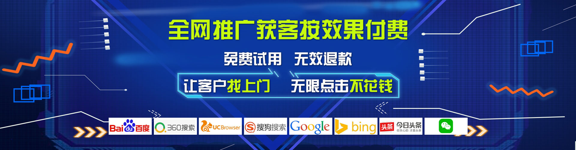成都sem运营